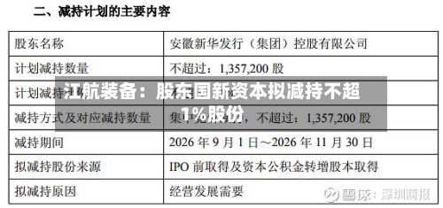 江航装备：股东国新资本拟减持不超1%股份-第2张图片