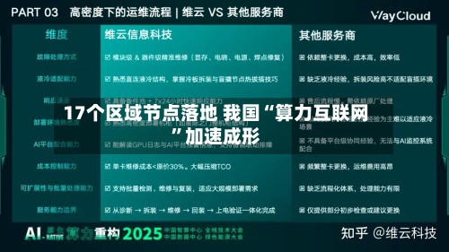 17个区域节点落地 我国“算力互联网”加速成形