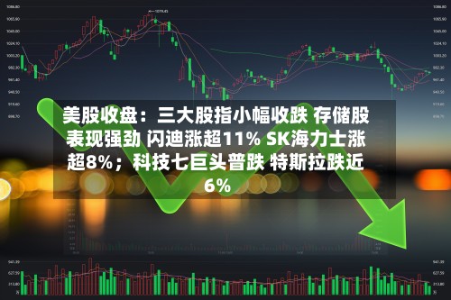 美股收盘：三大股指小幅收跌 存储股表现强劲 闪迪涨超11% SK海力士涨超8%；科技七巨头普跌 特斯拉跌近6%-第3张图片
