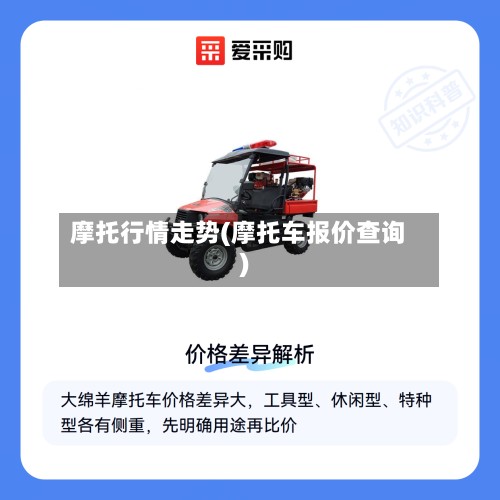 摩托行情走势(摩托车报价查询)-第2张图片