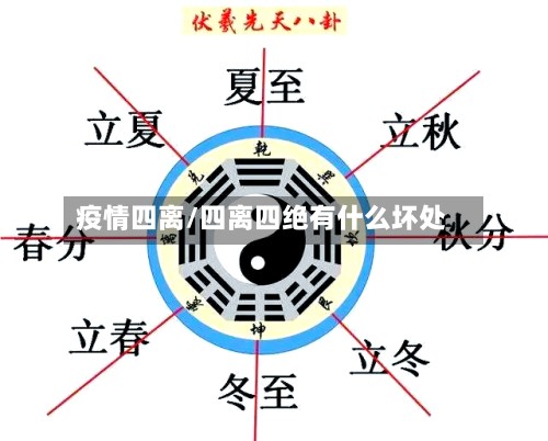疫情四离/四离四绝有什么坏处