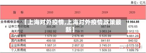【上海对外疫情,上海对外疫情政策最新】-第2张图片