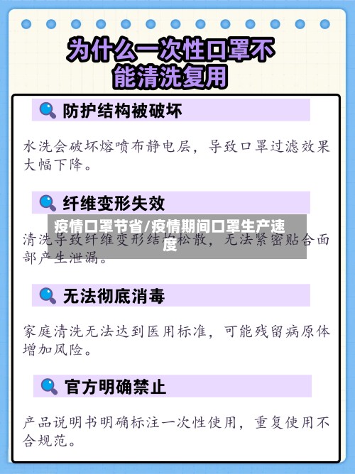 疫情口罩节省/疫情期间口罩生产速度