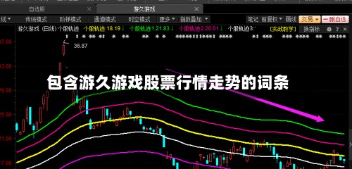 包含游久游戏股票行情走势的词条-第3张图片