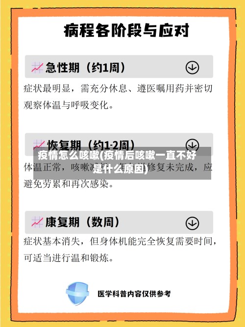 疫情怎么咳嗽(疫情后咳嗽一直不好是什么原因)