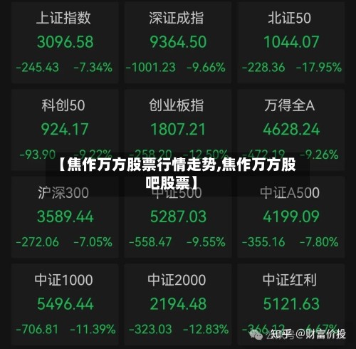 【焦作万方股票行情走势,焦作万方股吧股票】-第2张图片