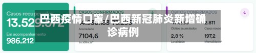 巴西疫情口罩/巴西新冠肺炎新增确诊病例