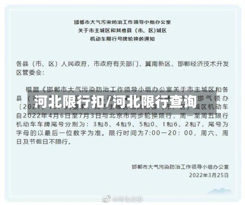 河北限行扣/河北限行查询