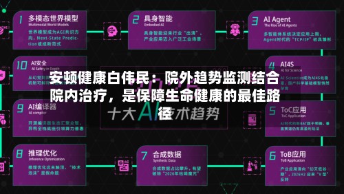 安顿健康白伟民：院外趋势监测结合院内治疗	，是保障生命健康的最佳路径-第3张图片