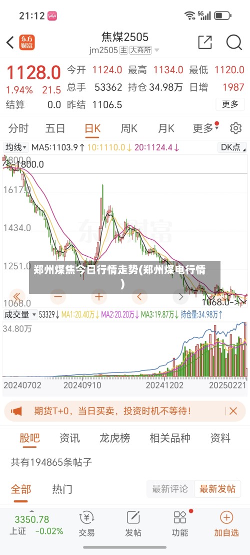 郑州煤焦今日行情走势(郑州煤电行情)