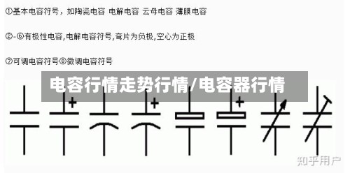 电容行情走势行情/电容器行情