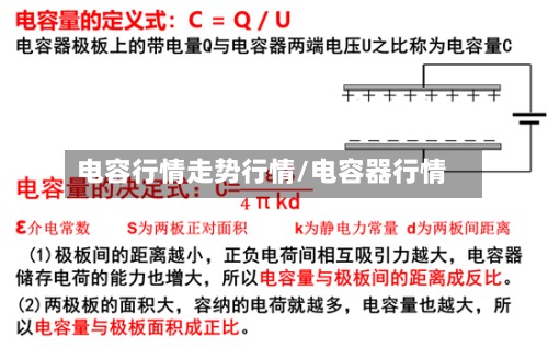 电容行情走势行情/电容器行情-第3张图片