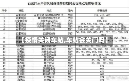 【疫情关闭车站,车站会关门吗】-第2张图片