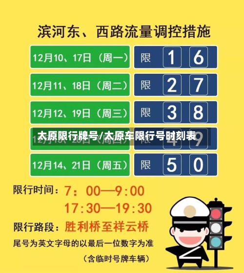 太原限行牌号/太原车限行号时刻表