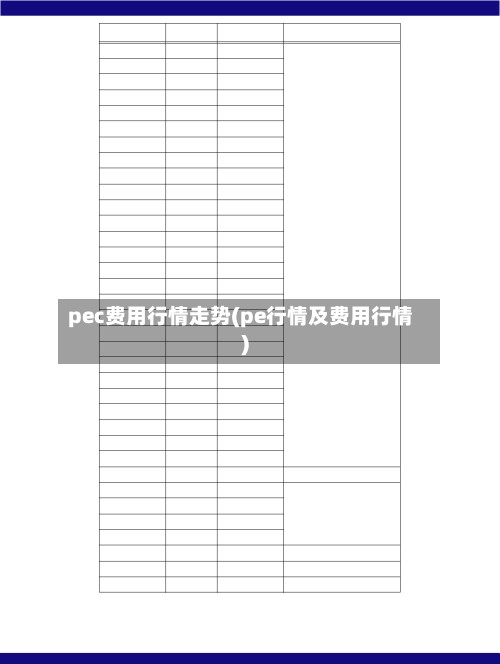 pec费用行情走势(pe行情及费用行情)-第1张图片