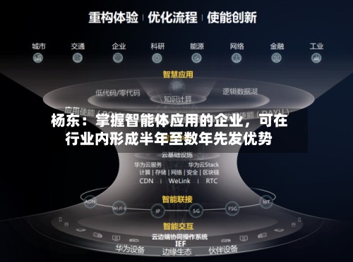 杨东：掌握智能体应用的企业，可在行业内形成半年至数年先发优势-第3张图片