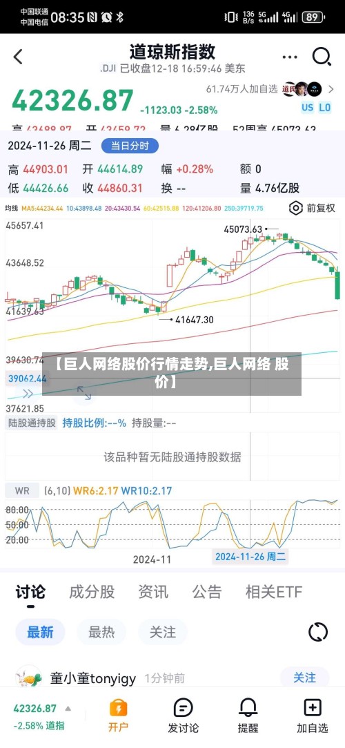 【巨人网络股价行情走势,巨人网络 股价】-第2张图片