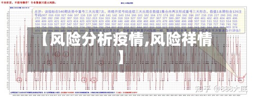 【风险分析疫情,风险祥情】-第3张图片