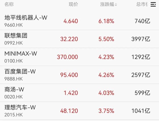 强势拉升！300468，20cm涨停