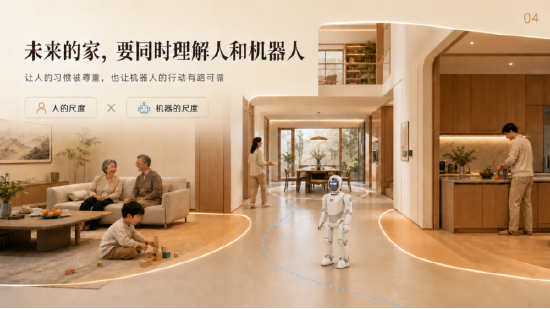 尚品宅配与上纬新材启元机器人成立合资公司	，全球首个“机器人友好家”实景店态同步落地