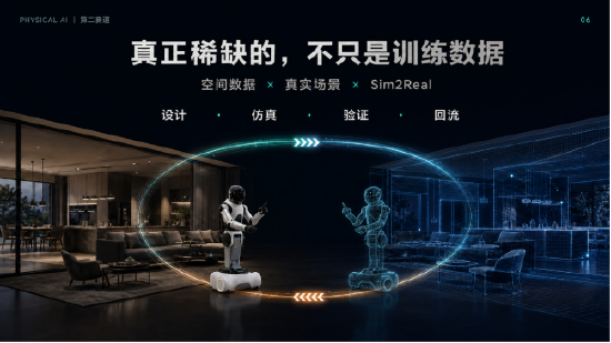 尚品宅配与上纬新材启元机器人成立合资公司	，全球首个“机器人友好家	”实景店态同步落地